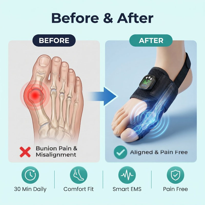 EMS Microcurrent Pain Relief