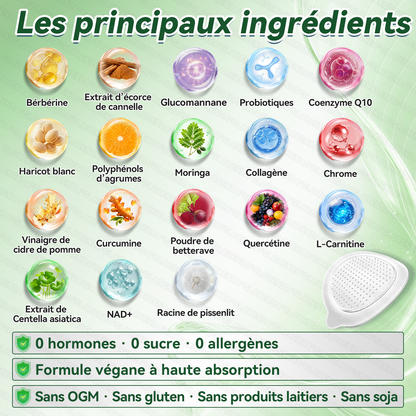 🍇 GLORENDV®𝑴𝒐𝒓𝒊𝐧𝐠𝙖 · 𝘽𝙚𝙧𝙗é𝙧𝒊𝒏𝒆 ×𝐍𝘼𝗗+ 𝟭0-𝒆𝒏-𝟏 𝐏𝐚𝙩𝙘𝙝 𝙈𝙞𝙘𝙧𝙤𝙣é𝙚𝒅𝒍𝒆 𝑨𝒗𝒂𝐧𝐜é 𝙉𝙖𝒏𝒐🇫🇷(𝐔𝐧𝐞 𝐬𝐞𝐮𝐥𝐞 𝐟𝐨𝐢𝐬 𝐩𝐚𝐫 𝐣𝐨𝐮𝐫, 𝐜𝐡𝐚𝐧𝐠𝐞𝐦𝐞𝐧𝐭𝐬 𝐯𝐢𝐬𝐢𝐛𝐥𝐞𝐬 𝐞𝐧 𝟕 𝐣𝐨𝐮𝐫𝐬） ✅ 𝐏𝐨𝐮𝐫 𝐥’𝐨𝐛é𝐬𝐢𝐭é, 🅟🅔🅐🅤 🅡🅔🅛â🅒🅗é🅔,𝐝𝐢𝐚𝐛è𝐭𝐞, 𝐚𝐩𝐧é𝐞 𝐝𝐮 𝐬𝐨𝐦𝐦𝐞𝐢𝐥, 𝐩𝐫𝐨𝐛𝐥è𝐦𝐞𝐬 𝐚𝐫𝐭𝐢𝐜𝐮𝐥𝐚𝐢𝐫𝐞𝐬, 𝐞𝐭 𝐛𝐢𝐞𝐧 𝐩𝐥𝐮𝐬