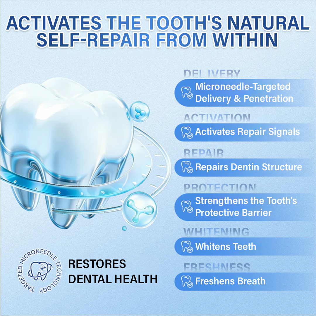 ZOVRL™ Tooth & Gum Repair Fast-Dissolving Microneedle Patch✨ (𝟓-𝐢𝐧-𝟏 💎 𝐑𝐞𝐛𝐮𝐢𝐥𝐝 𝐄𝐧𝐚𝐦𝐞𝐥 & 𝐃𝐞𝐧𝐭𝐢𝐧 • 𝐒𝐭𝐫𝐞𝐧𝐠𝐭𝐡𝐞𝐧 𝐆𝐮𝐦𝐬 • 𝐄𝐫𝐚𝐝𝐢𝐜𝐚𝐭𝐞 𝐓𝐚𝐫𝐭𝐚𝐫 & 𝐎𝐝𝐨𝐫 • 𝐖𝐡𝐢𝐭𝐞𝐧𝐢𝐧𝐠 • 𝐒𝐭𝐨𝐩 𝐓𝐨𝐨𝐭𝐡 𝐒𝐞𝐧𝐬𝐢𝐭𝐢𝐯𝐢𝐭𝐲)
