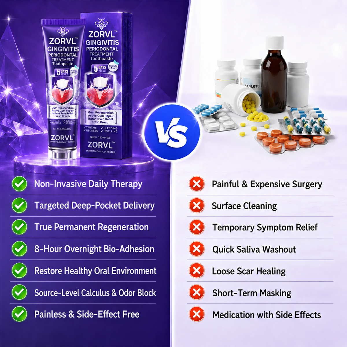 🏆ZORVL™ Gingivitis Periodontal Treatment Toothpaste