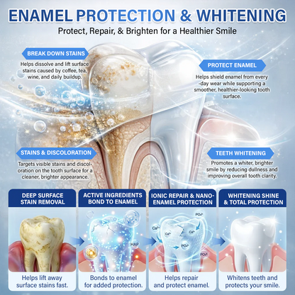 ZOVRL™ Tooth & Gum Repair Fast-Dissolving Microneedle Patch✨ (𝟓-𝐢𝐧-𝟏 💎 𝐑𝐞𝐛𝐮𝐢𝐥𝐝 𝐄𝐧𝐚𝐦𝐞𝐥 & 𝐃𝐞𝐧𝐭𝐢𝐧 • 𝐒𝐭𝐫𝐞𝐧𝐠𝐭𝐡𝐞𝐧 𝐆𝐮𝐦𝐬 • 𝐄𝐫𝐚𝐝𝐢𝐜𝐚𝐭𝐞 𝐓𝐚𝐫𝐭𝐚𝐫 & 𝐎𝐝𝐨𝐫 • 𝐖𝐡𝐢𝐭𝐞𝐧𝐢𝐧𝐠 • 𝐒𝐭𝐨𝐩 𝐓𝐨𝐨𝐭𝐡 𝐒𝐞𝐧𝐬𝐢𝐭𝐢𝐯𝐢𝐭𝐲)