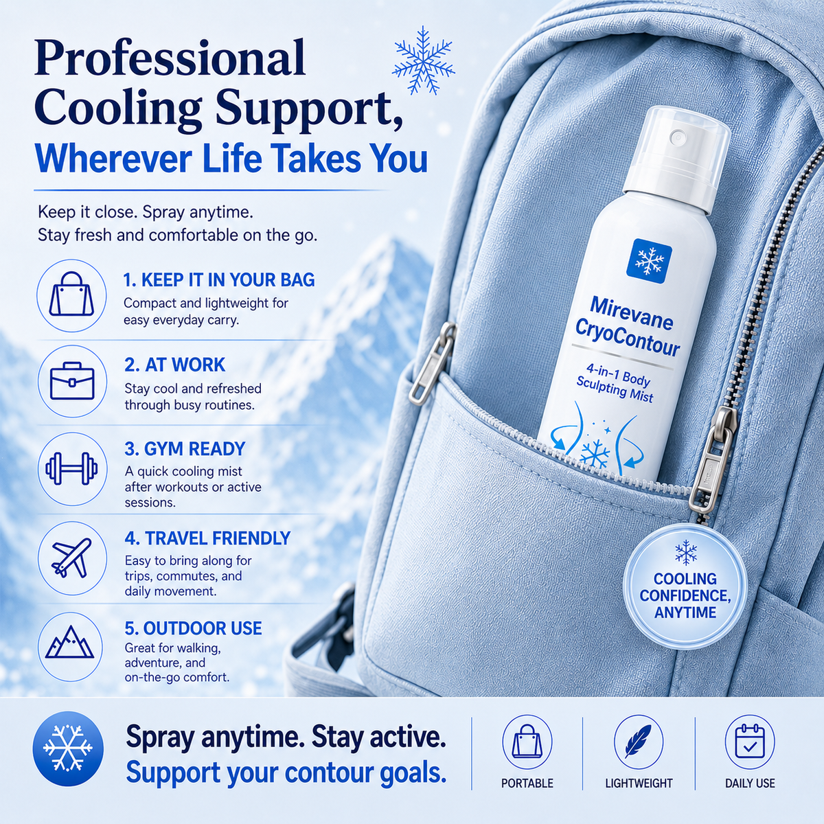 🏆ZORVL™ Mirevane CryoContour 4-in-1 Body Sculpting Mist – Cryo-Cooling + Firming Support❄️