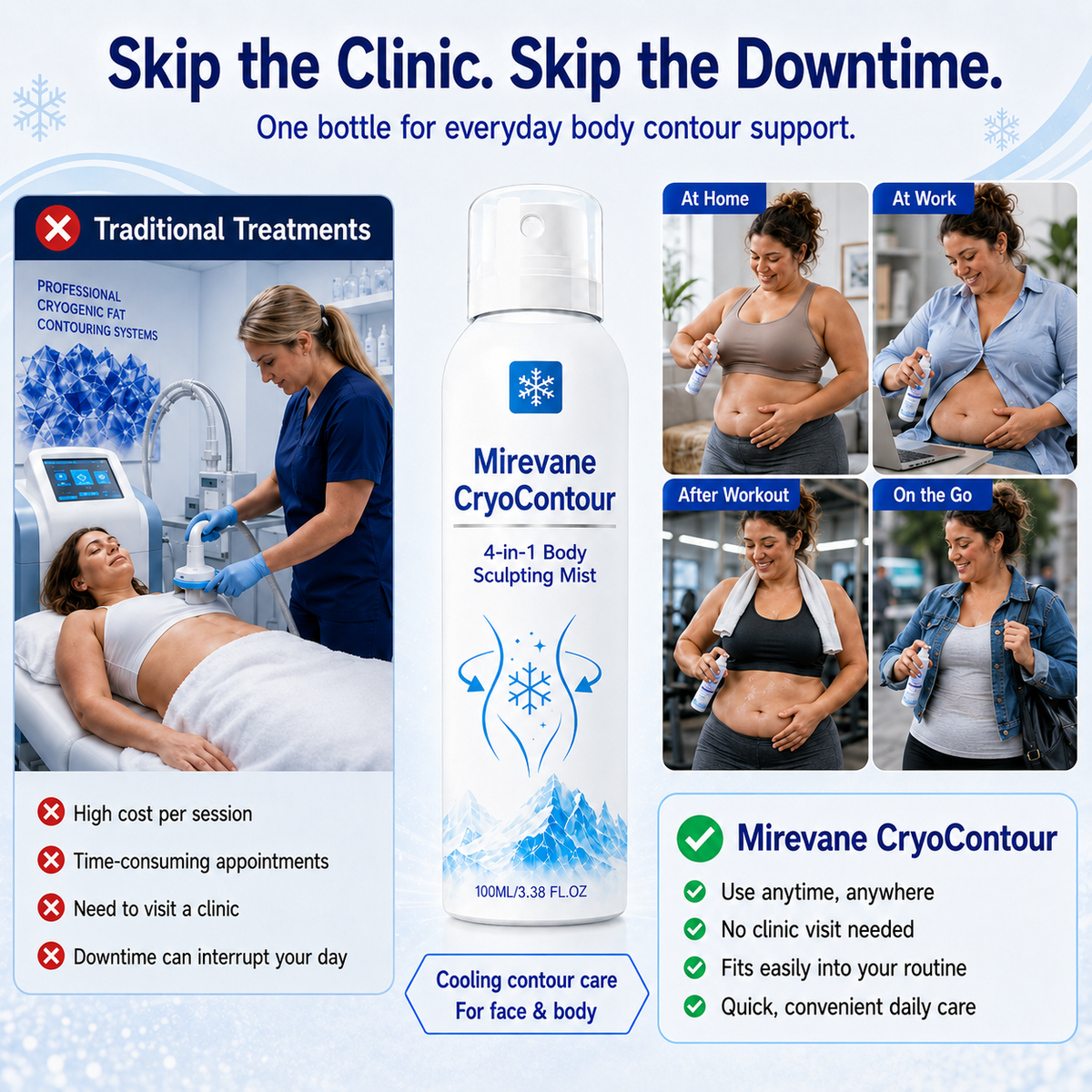 🏆ZORVL™ Mirevane CryoContour 4-in-1 Body Sculpting Mist – Cryo-Cooling + Firming Support❄️