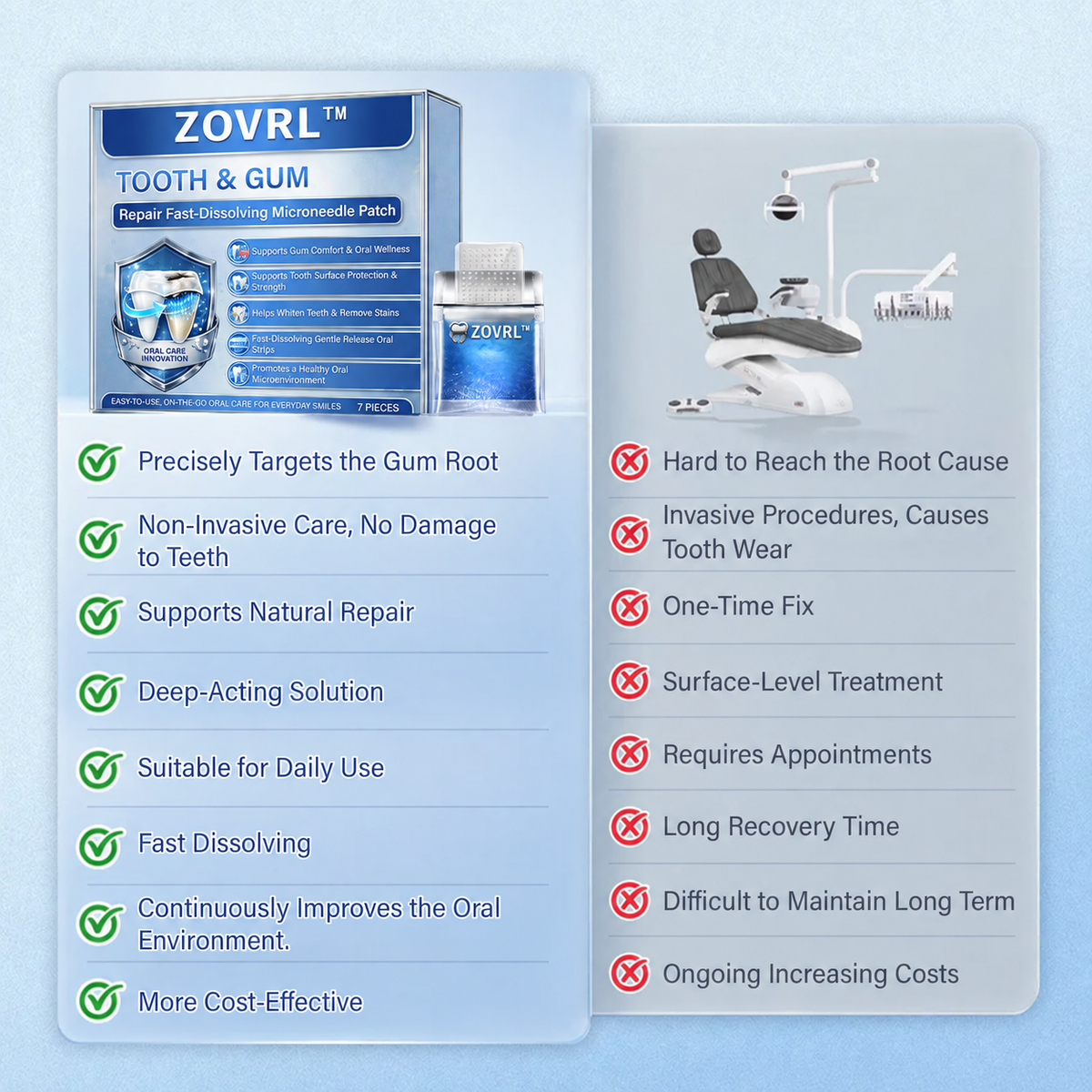 ZOVRL™ Tooth & Gum Repair Fast-Dissolving Microneedle Patch✨ (𝟓-𝐢𝐧-𝟏 💎 𝐑𝐞𝐛𝐮𝐢𝐥𝐝 𝐄𝐧𝐚𝐦𝐞𝐥 & 𝐃𝐞𝐧𝐭𝐢𝐧 • 𝐒𝐭𝐫𝐞𝐧𝐠𝐭𝐡𝐞𝐧 𝐆𝐮𝐦𝐬 • 𝐄𝐫𝐚𝐝𝐢𝐜𝐚𝐭𝐞 𝐓𝐚𝐫𝐭𝐚𝐫 & 𝐎𝐝𝐨𝐫 • 𝐖𝐡𝐢𝐭𝐞𝐧𝐢𝐧𝐠 • 𝐒𝐭𝐨𝐩 𝐓𝐨𝐨𝐭𝐡 𝐒𝐞𝐧𝐬𝐢𝐭𝐢𝐯𝐢𝐭𝐲)