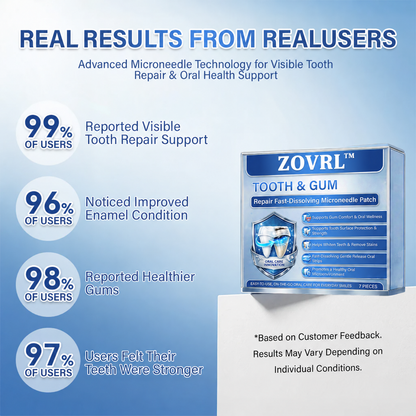 ZOVRL™ Tooth & Gum Repair Fast-Dissolving Microneedle Patch✨ (𝟓-𝐢𝐧-𝟏 💎 𝐑𝐞𝐛𝐮𝐢𝐥𝐝 𝐄𝐧𝐚𝐦𝐞𝐥 & 𝐃𝐞𝐧𝐭𝐢𝐧 • 𝐒𝐭𝐫𝐞𝐧𝐠𝐭𝐡𝐞𝐧 𝐆𝐮𝐦𝐬 • 𝐄𝐫𝐚𝐝𝐢𝐜𝐚𝐭𝐞 𝐓𝐚𝐫𝐭𝐚𝐫 & 𝐎𝐝𝐨𝐫 • 𝐖𝐡𝐢𝐭𝐞𝐧𝐢𝐧𝐠 • 𝐒𝐭𝐨𝐩 𝐓𝐨𝐨𝐭𝐡 𝐒𝐞𝐧𝐬𝐢𝐭𝐢𝐯𝐢𝐭𝐲)