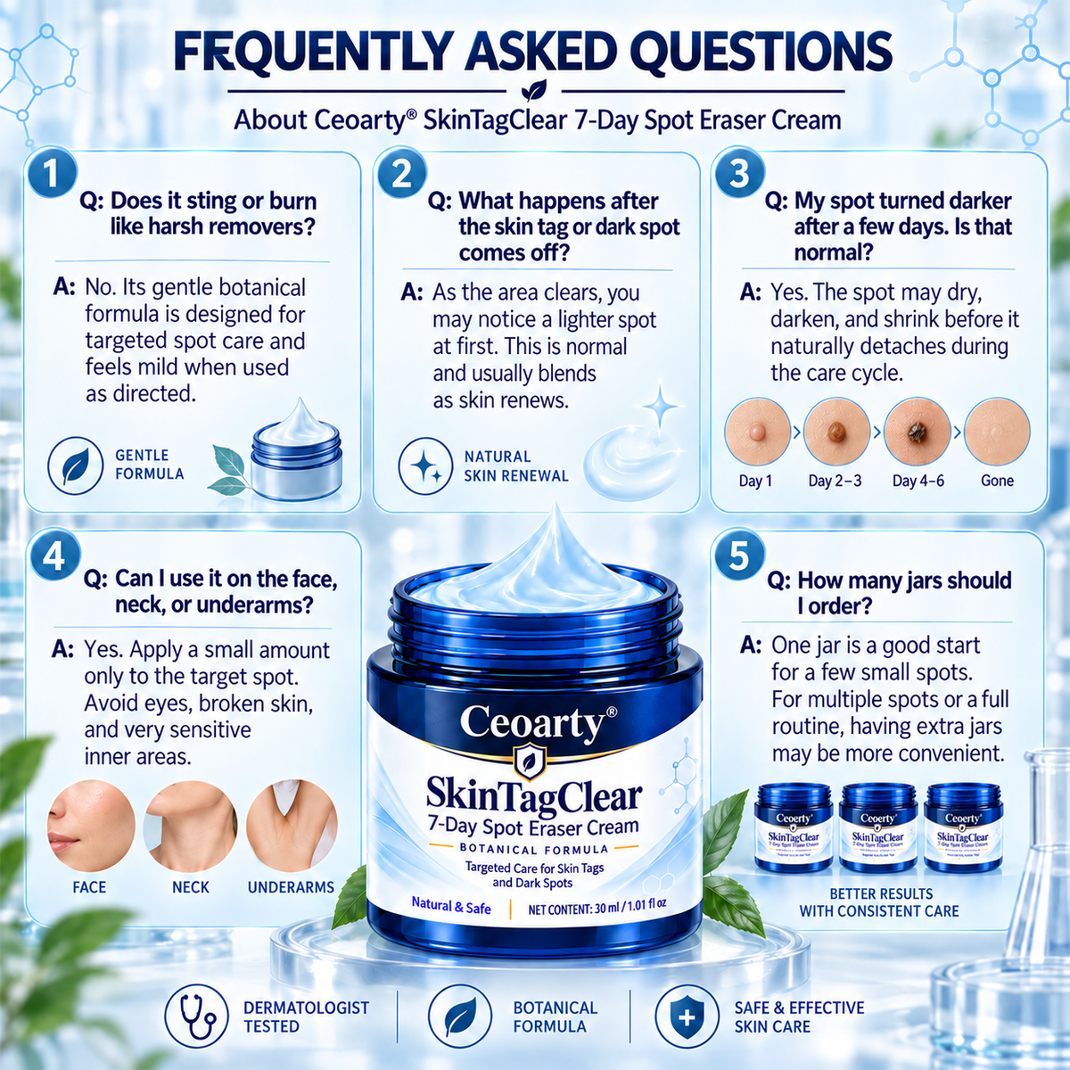 Ceoarty® SkinTagClear 7-Day Spot Eraser Cream