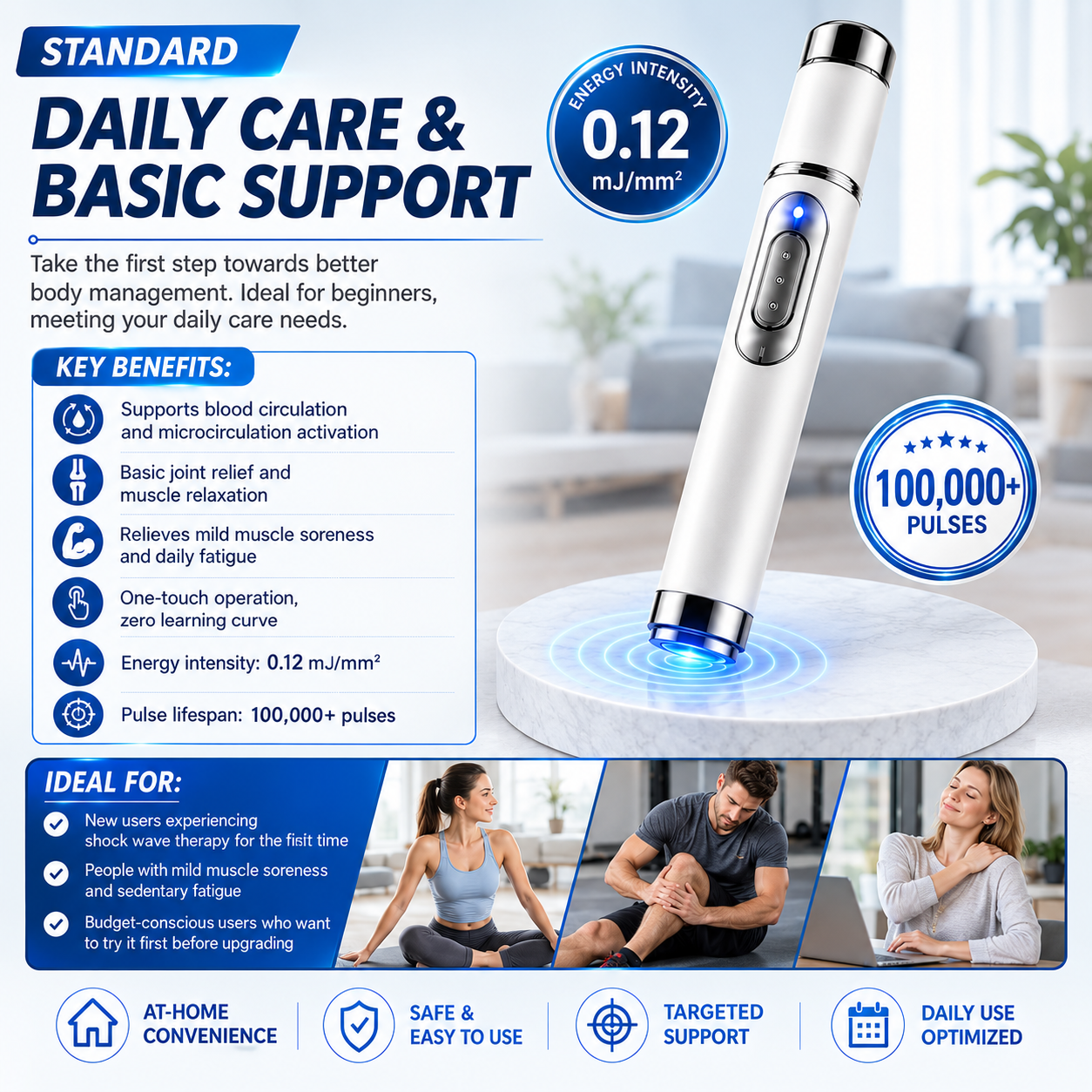 🛡️Standard Version – Daily Care & Basic Support