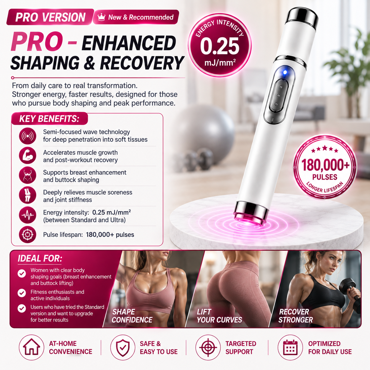⚡Pro – Enhanced Shaping & Recovery